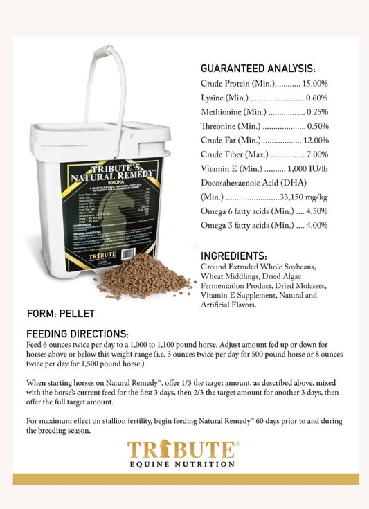 Tribute Natural Remedy Anti- Inflammatory Supplement 20 lbs